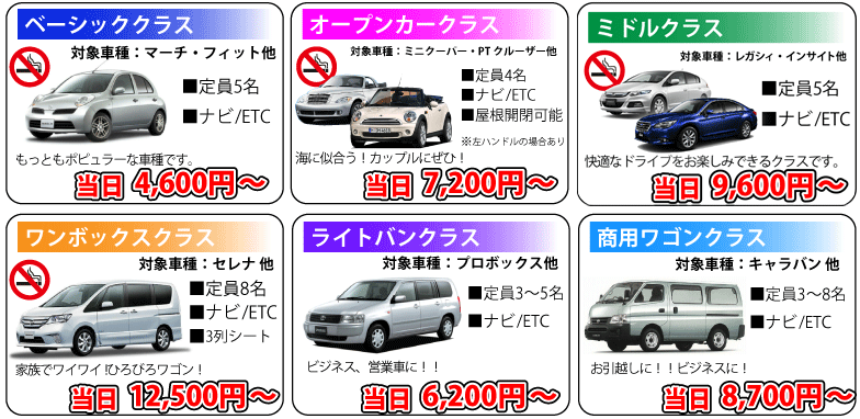 価格